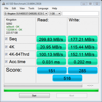 as-ssd-bench-TS128GSS-D370S-S-20-08-18-10-36-17-AM.png